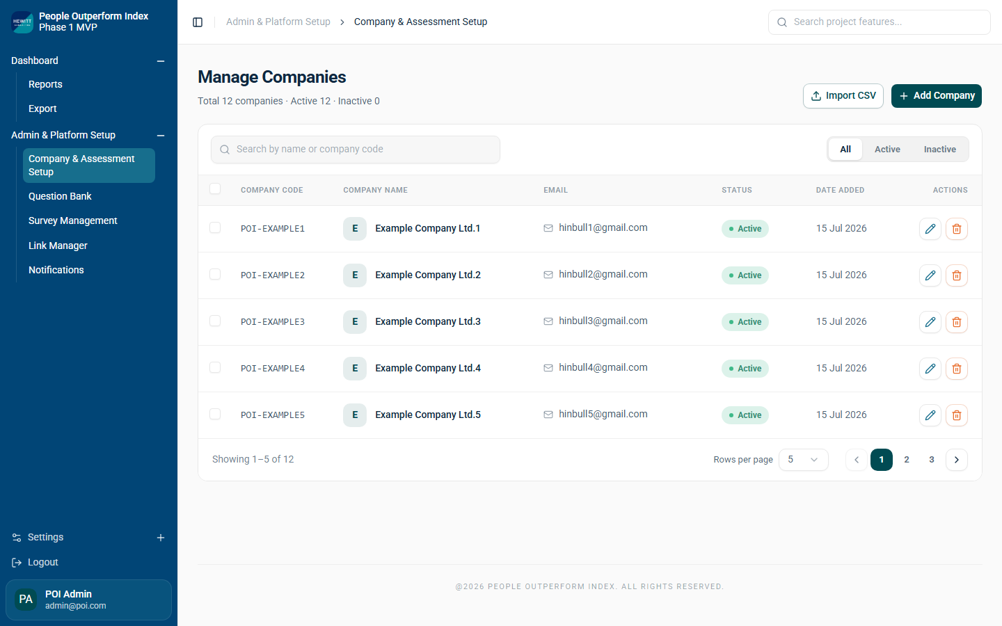 หน้าจอ Manage Companies
