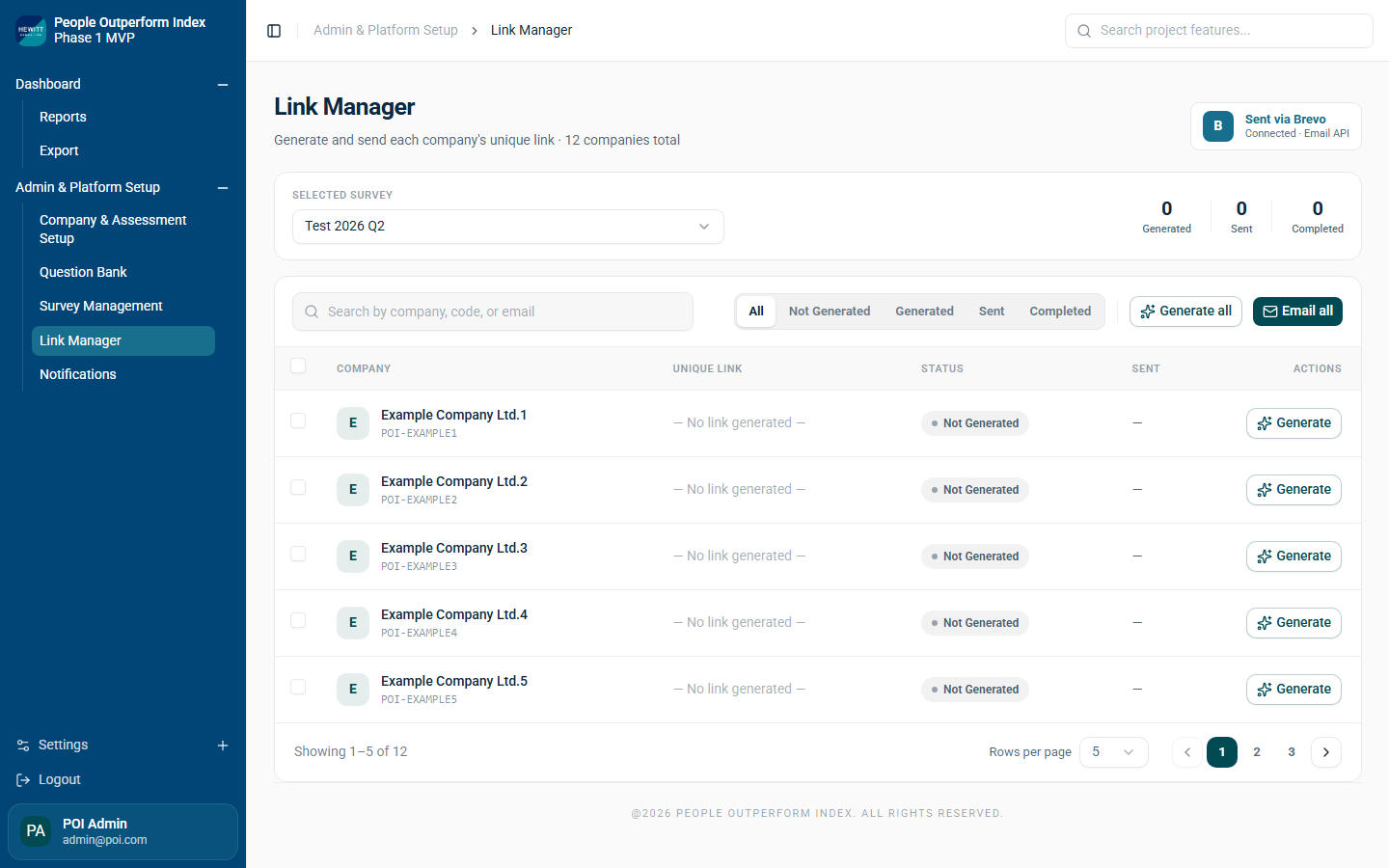 หน้าจอ Link Manager